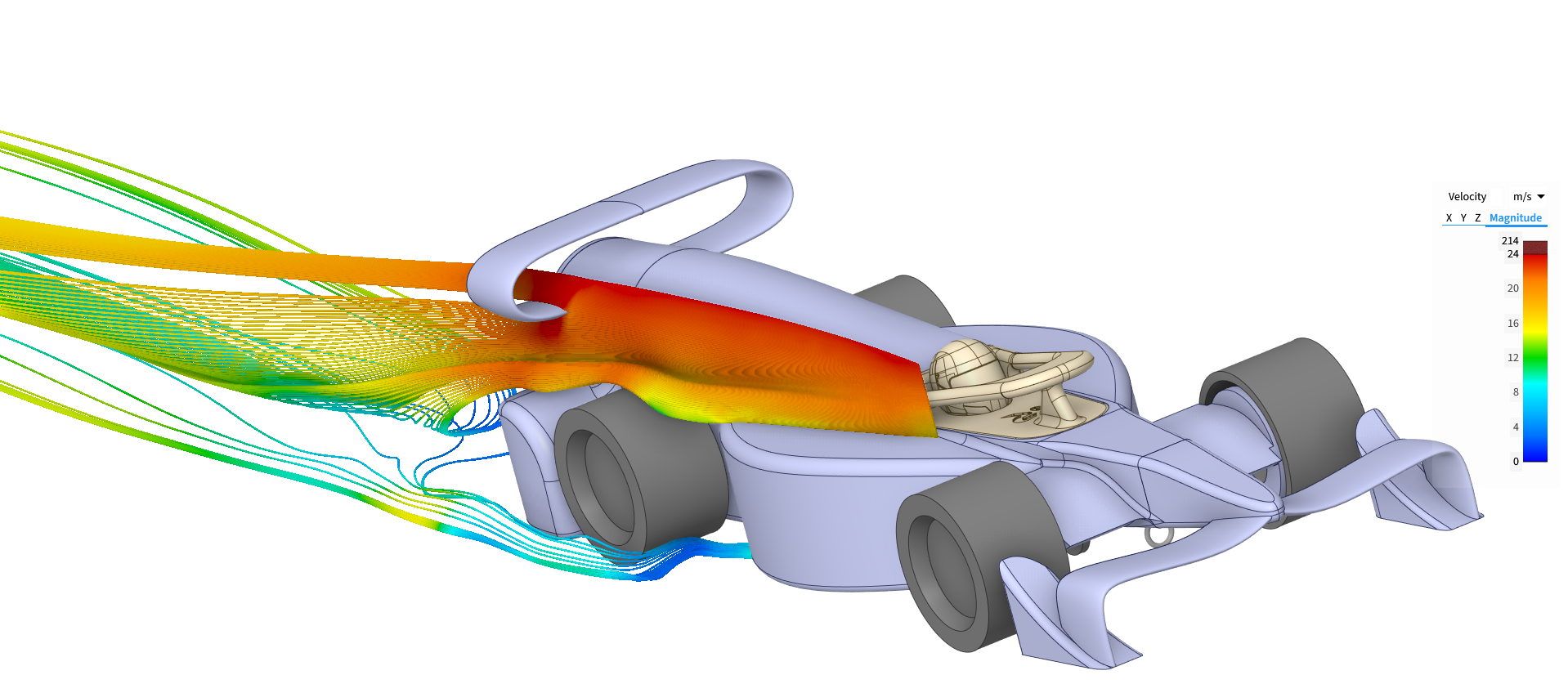 STEM racing Copernico2